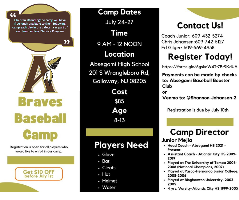 Absegami Baseball will be hosting a Baseball Camp this summer for kids ages 8-13 for the LOW price of $85. The camp will be run on the mornings of July 24th-27th. Registration is open now-please feel free to spread the word to any young Baseball players in your life!  See the attached flyer for details and how to register: