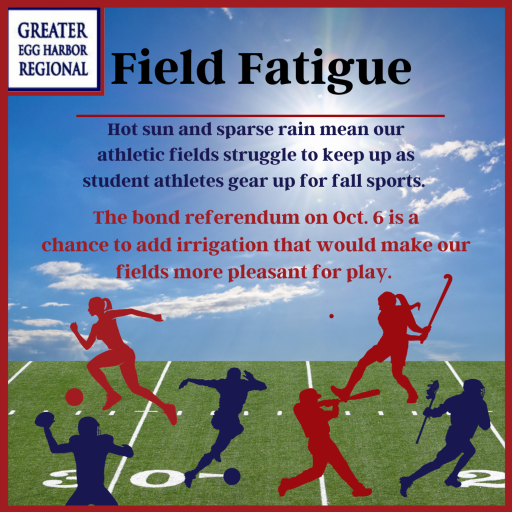 Hot sun and spare rain mean our athletic fields struggle to keep up as student athletes gear up for fall sports. The bond referendum on Oct. 6 is a chance to add irrigation that would make our fields more pleasant for play.