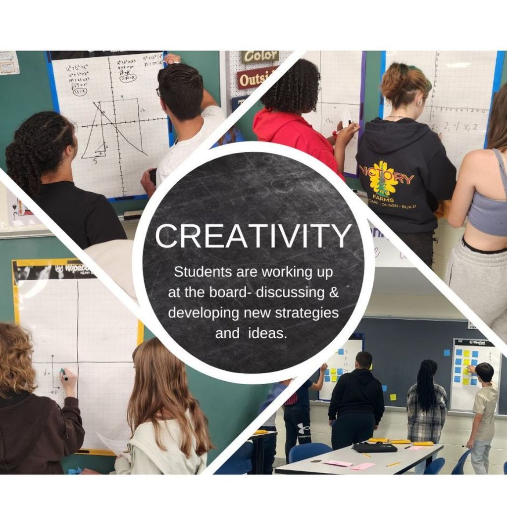 Building Thinking Classrooms