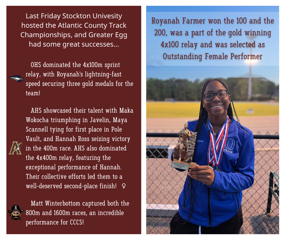 Last Friday Stockton hosted the Atlantic County Track Championships, and Greater Egg had some great successes....