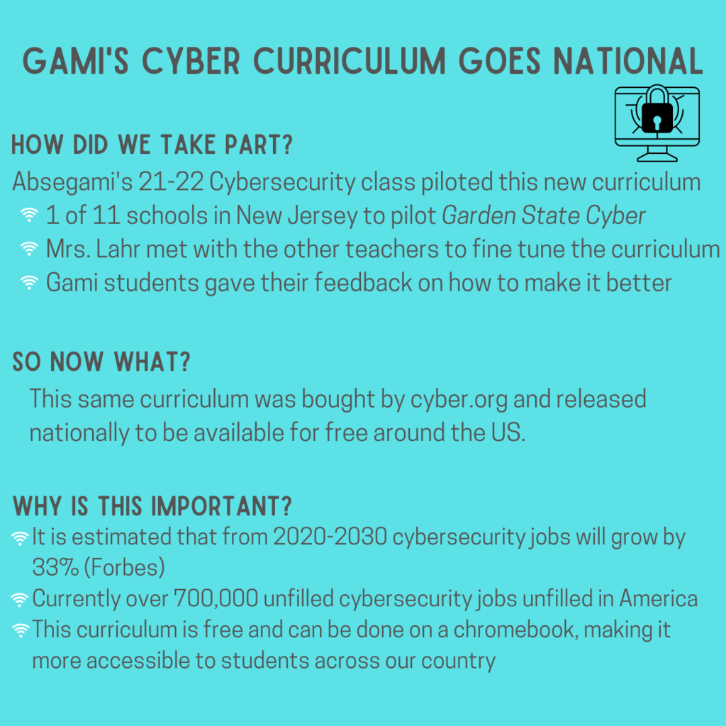 Cyber Curriculum